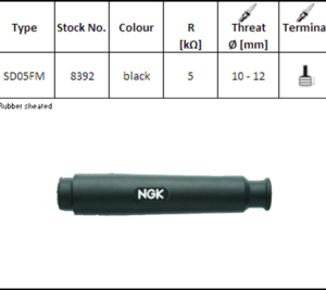 NGK bougiedop zwart SD05FM
