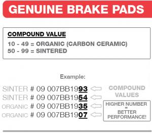 Brembo Voorremblokken Sinter ( OEM KTM ) - Afbeelding 2